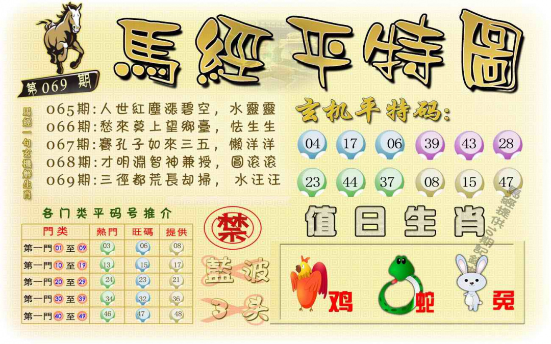 马经平特图